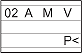 Panel displays P<