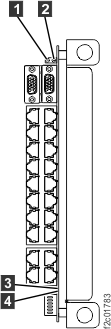 LEDs on the RPC cards